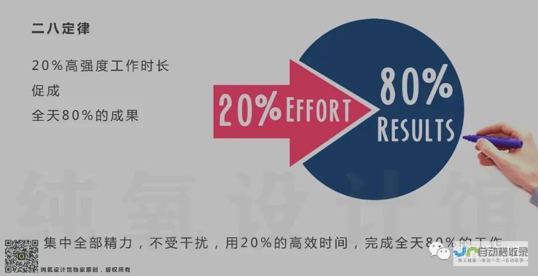 全方位网站建设系统解决方案